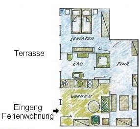 Lageplan der Wohnungen